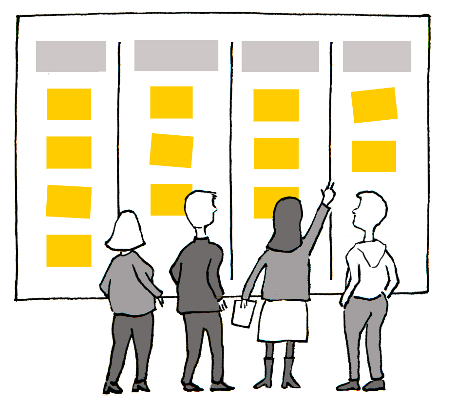 Kanban